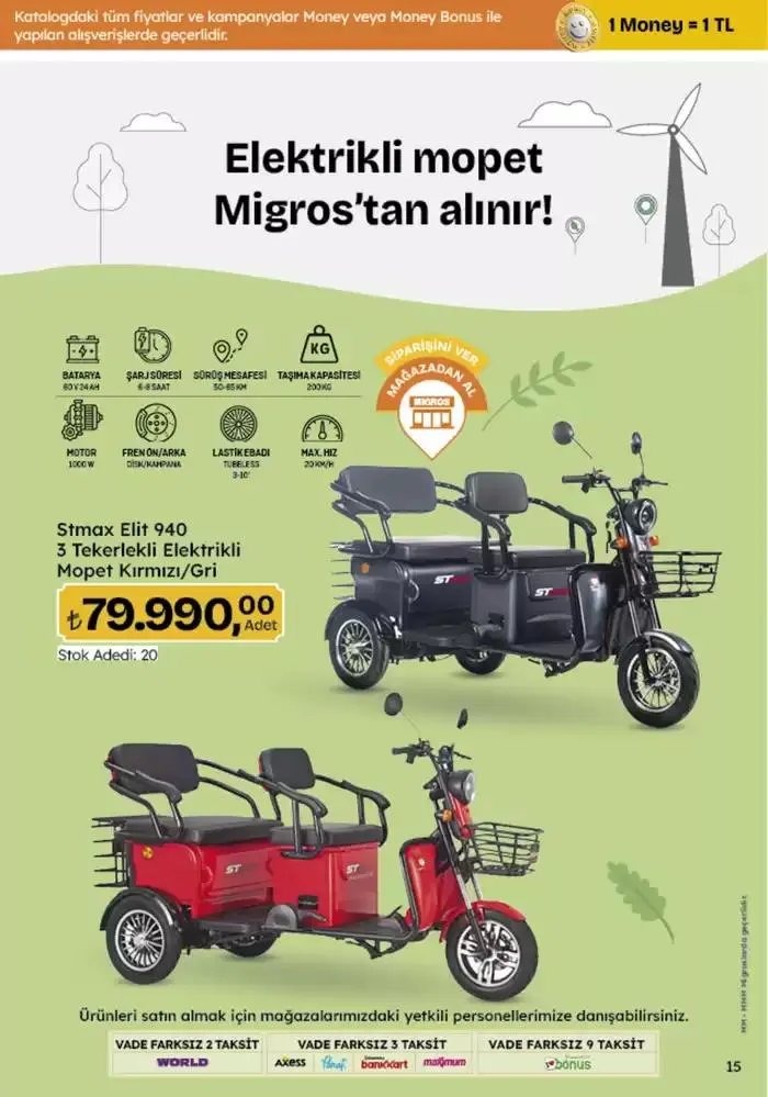 Katalog Migros katalog 25 Ekim - 8 Kasım 2024 - aktüel Sayfa 88