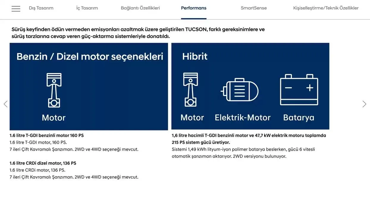 Katalog Hyundai Yeni TUCSON 8 Kasım - 8 Kasım 2025 - aktüel Sayfa 14