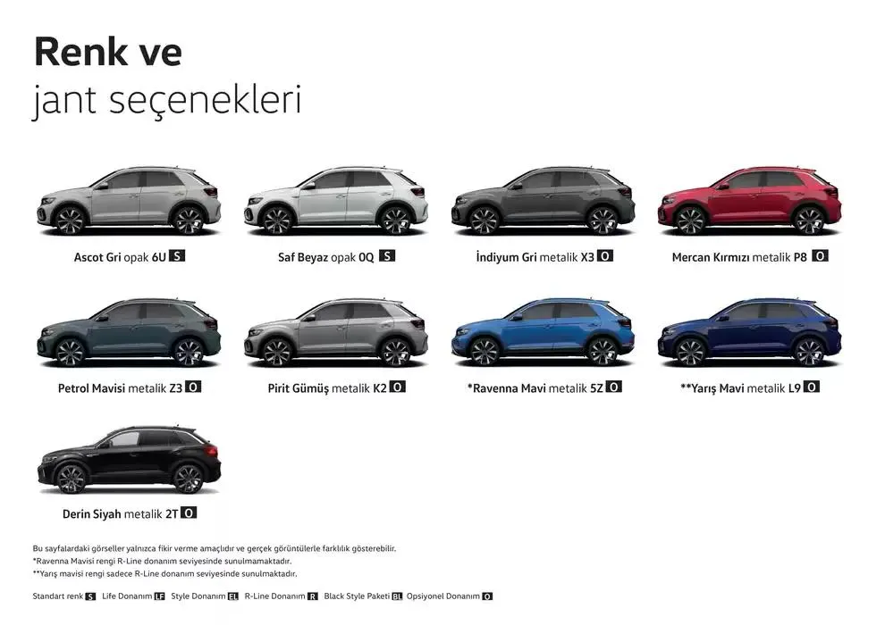 Katalog Volkswagen T-Roc 24 Ocak - 24 Ocak 2026 - aktüel Sayfa 18