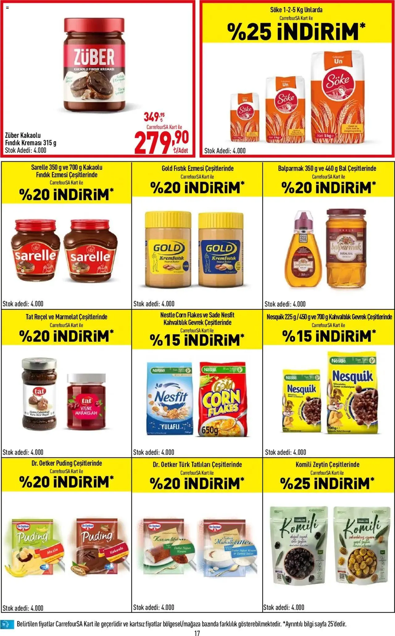 Katalog CarrefourSA Katalog 10 Ekim - 23 Ekim 2024 - aktüel Sayfa 17