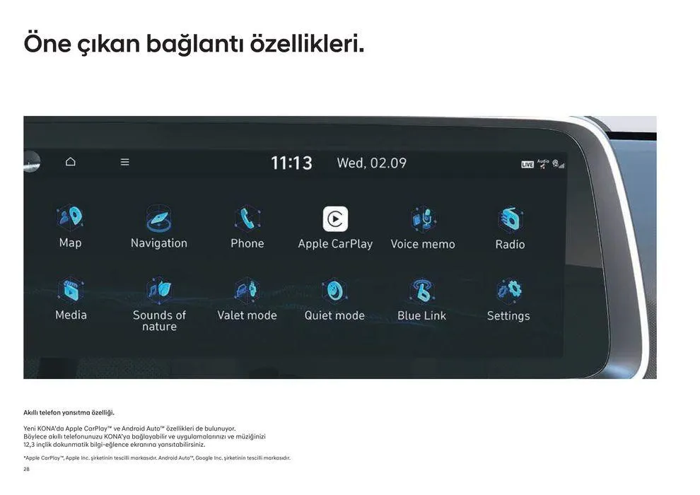 Katalog Hyundai Yeni_KONA N Line_ 12 Aralık - 12 Aralık 2024 - aktüel Sayfa 28