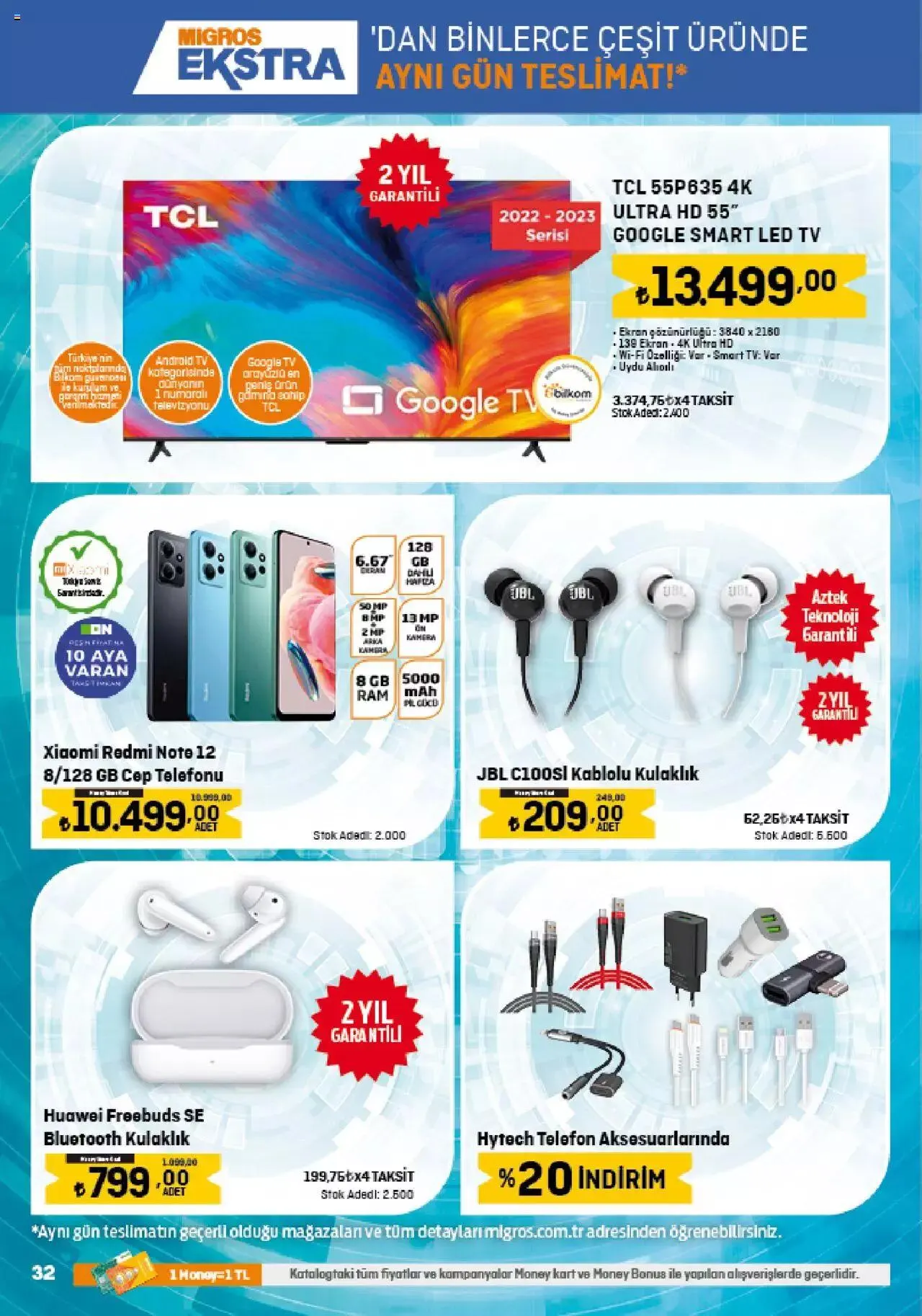 Katalog Migros Katalog - 5M Migroskop 28 Eylül - 11 Ekim 2023 - aktüel Sayfa 115