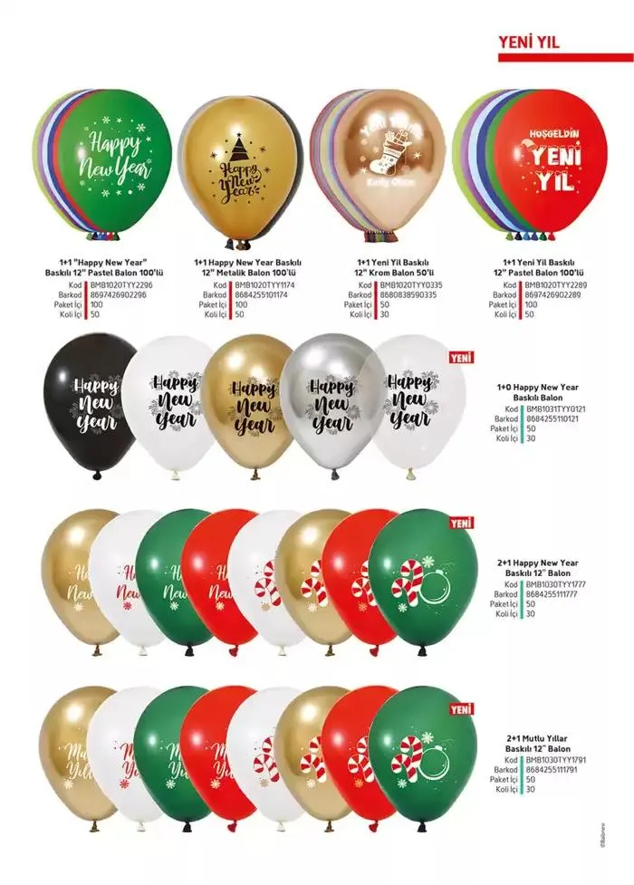 Katalog Ürün Kataloğu 8 Ocak - 8 Şubat 2025 - aktüel Sayfa 121