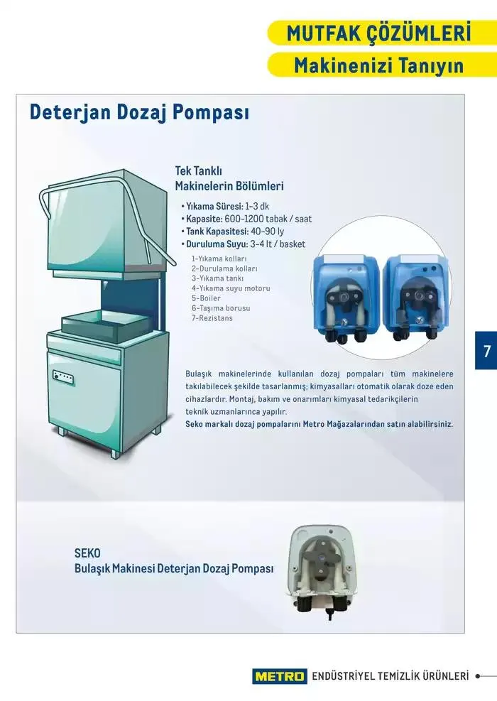Katalog Endüstriyel Temizlik Ürünleri 7 Şubat - 31 Aralık 2025 - aktüel Sayfa 7