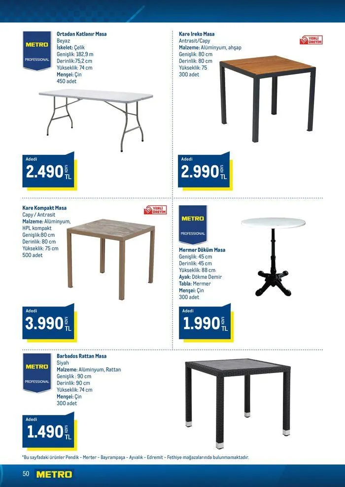 Katalog Horeca Sezona Hazırlık 15 Ağustos - 22 Ağustos 2024 - aktüel Sayfa 50