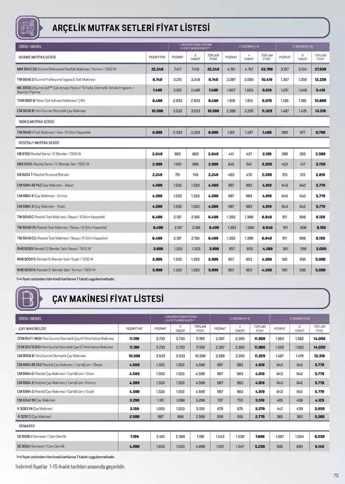Katalog Tüm Kredi Kartlarına Peşin Fiyatına 7 Taksit Fırsatı 2 Aralık - 15 Aralık 2024 - aktüel Sayfa 73