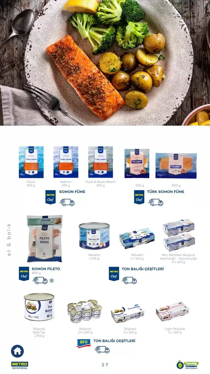 Katalog Sürdürülebilir Ürünler Kataloğu 7 Şubat - 31 Aralık 2025 - aktüel Sayfa 27