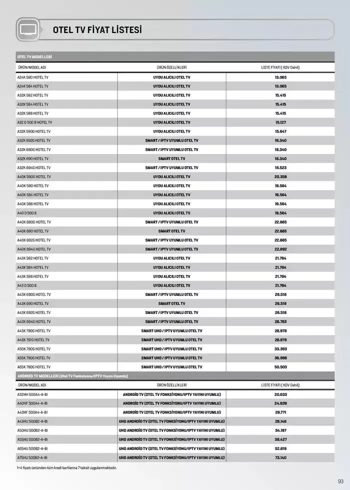 Katalog Tüm Kredi Kartlarına Peşin Fiyatına 7 Taksit Fırsatı 2 Aralık - 15 Aralık 2024 - aktüel Sayfa 90