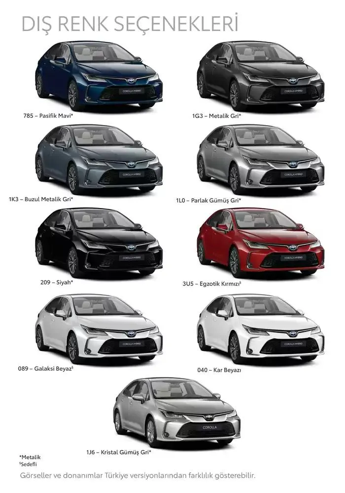 Katalog Corolla 24 Ocak - 24 Ocak 2026 - aktüel Sayfa 8