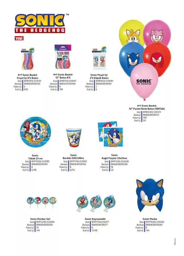 Katalog Ürün Kataloğu 8 Ocak - 8 Şubat 2025 - aktüel Sayfa 58