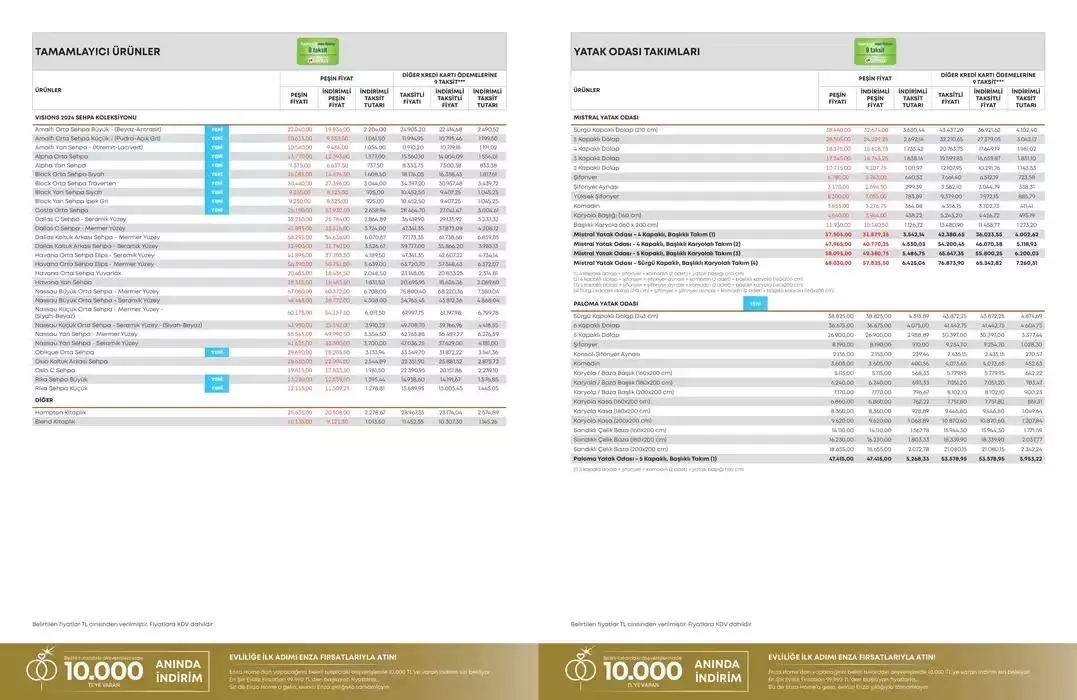Katalog En Şik Evlilik Firsatlari 19 Şubat - 28 Şubat 2025 - aktüel Sayfa 23