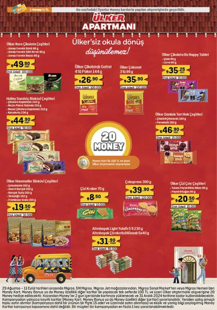 Katalog Migros katalog 29 Ağustos - 11 Eylül 2024 - aktüel Sayfa 52