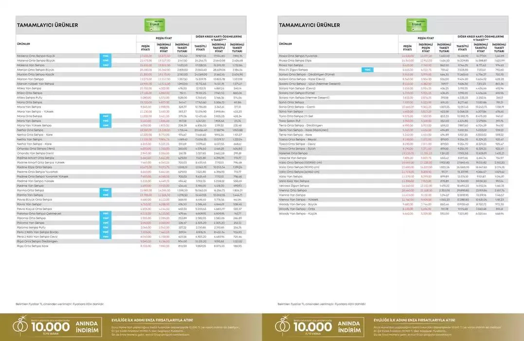Katalog En Şik Evlilik Firsatlari 19 Şubat - 28 Şubat 2025 - aktüel Sayfa 22