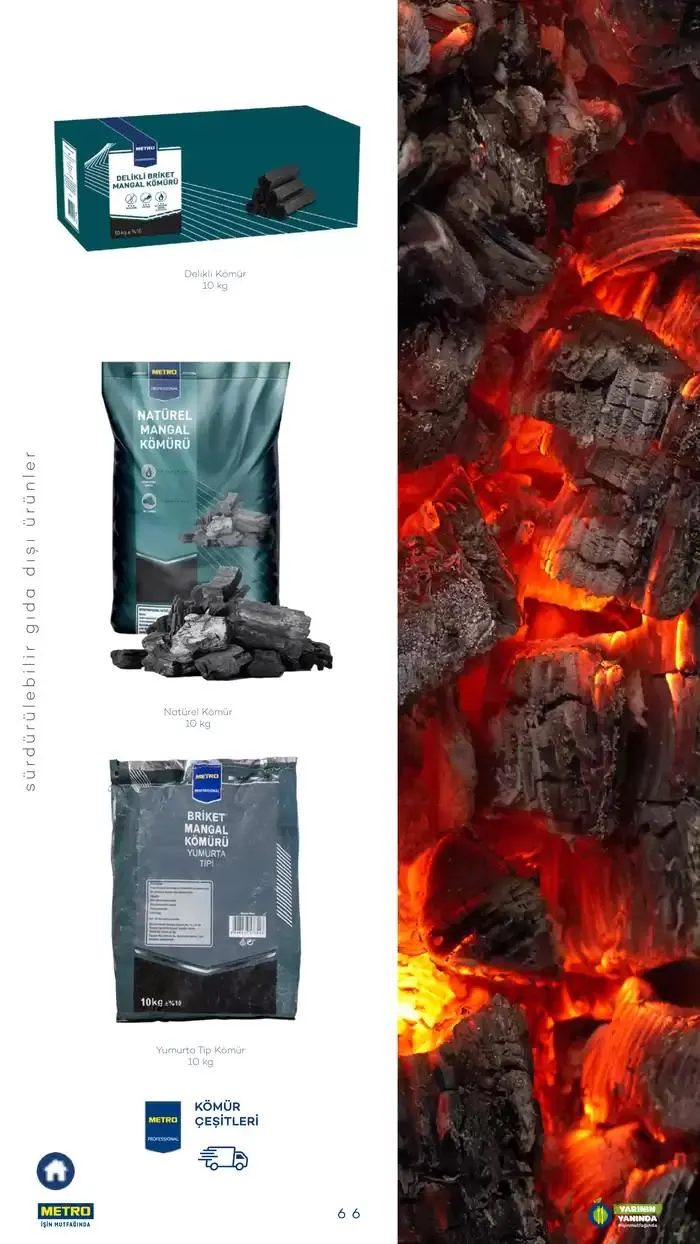 Katalog Sürdürülebilir Ürünler Kataloğu 7 Şubat - 31 Aralık 2025 - aktüel Sayfa 66