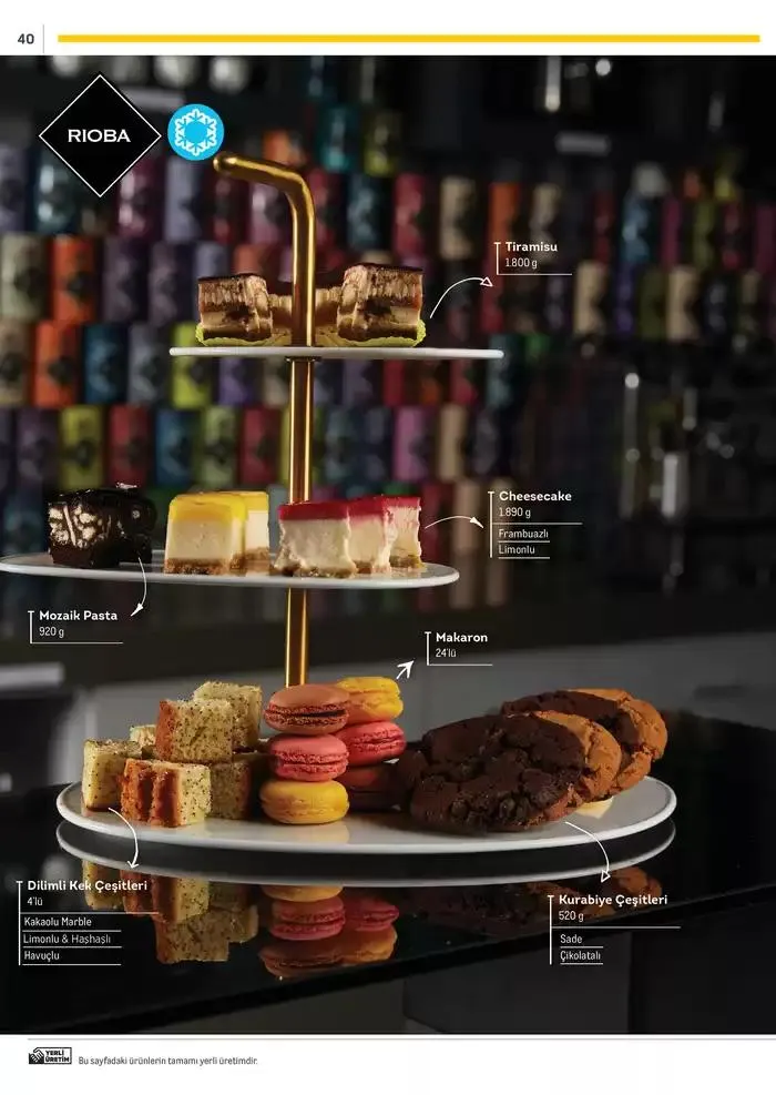 Katalog Metro Markalı Profesyonel Çözümler 7 Şubat - 31 Aralık 2025 - aktüel Sayfa 40