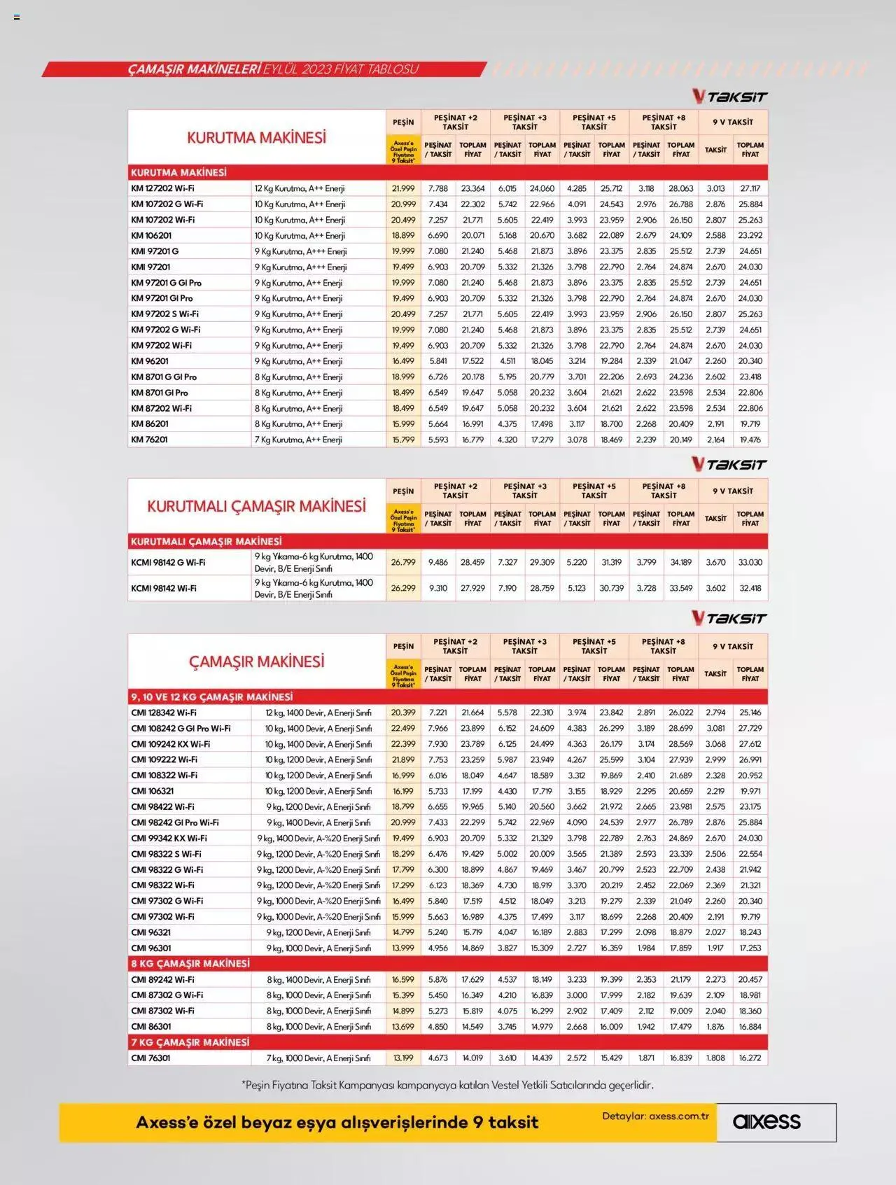 Katalog Vestel - Beyaz Eşya 5 Eylül - 30 Eylül 2023 - aktüel Sayfa 22