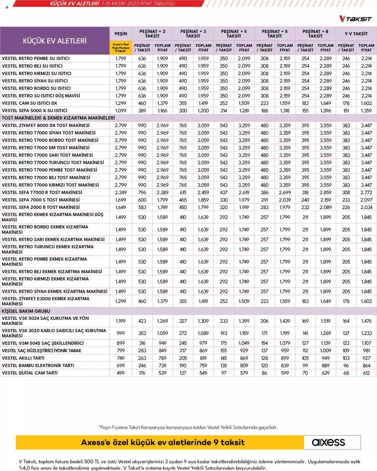 Katalog Vestel - Küçük Ev Aletleri 1 Kasım - 15 Kasım 2023 - aktüel Sayfa 19