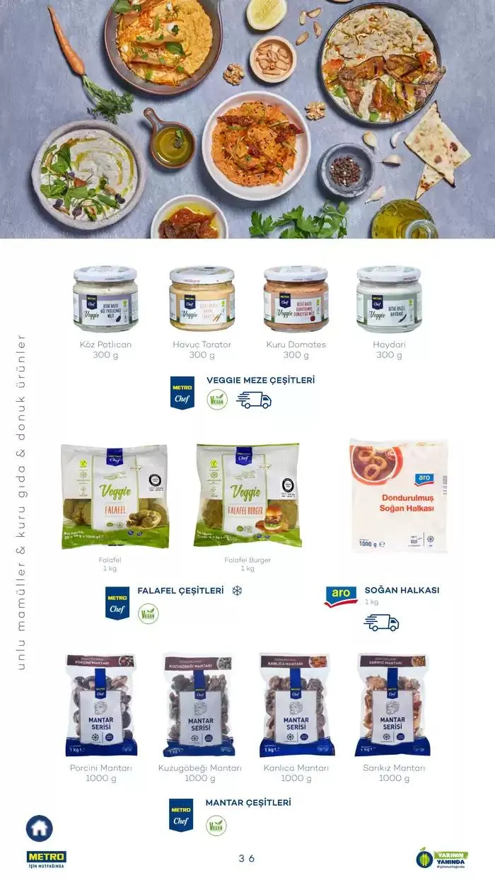 Katalog Sürdürülebilir Ürünler Kataloğu 7 Şubat - 31 Aralık 2025 - aktüel Sayfa 36