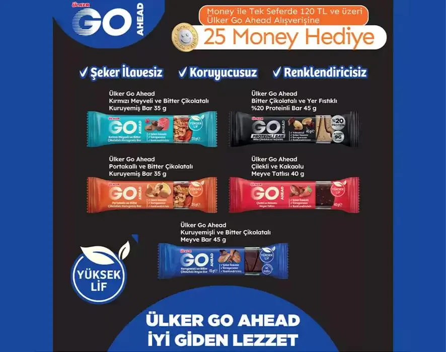 Katalog Cazip teklifleri keşfedin 9 Ocak - 16 Ocak 2025 - aktüel Sayfa 5