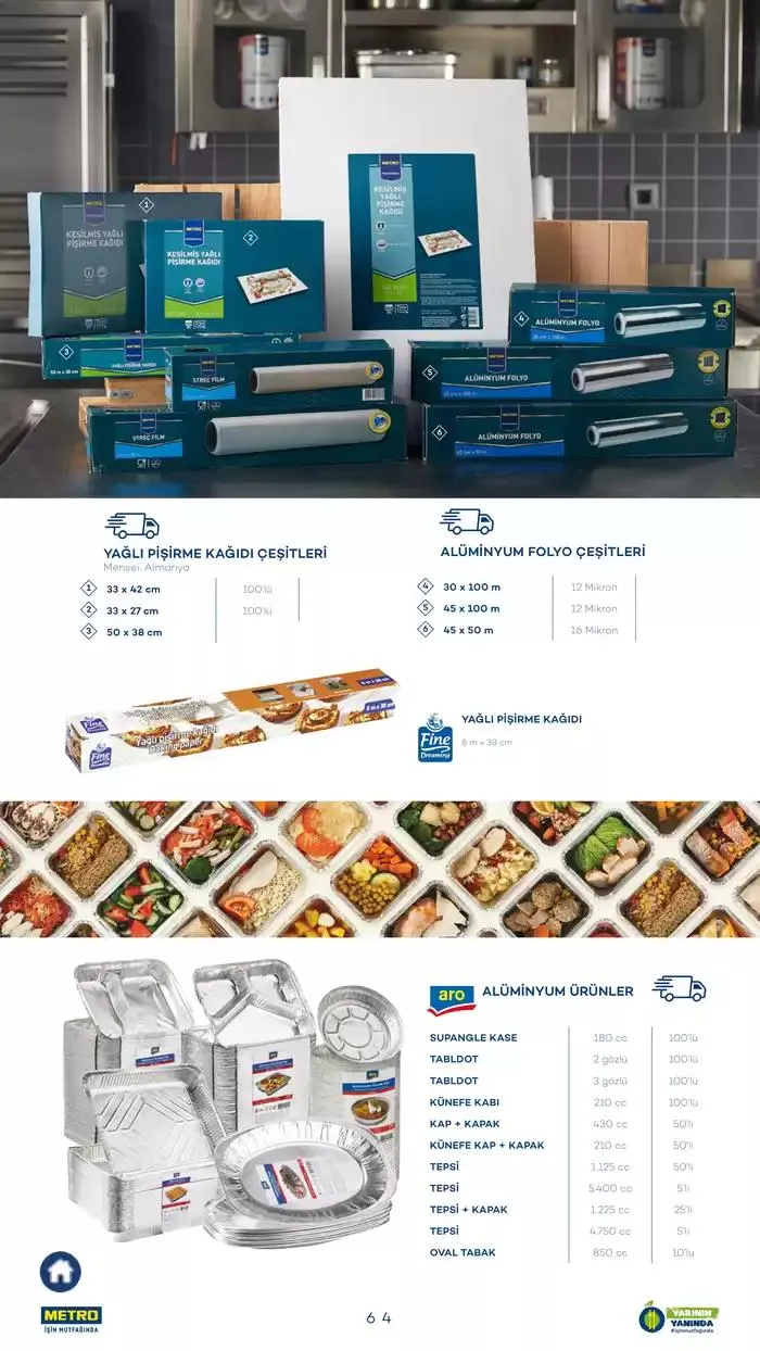 Katalog Sürdürülebilir Ürünler Kataloğu 7 Şubat - 31 Aralık 2025 - aktüel Sayfa 64