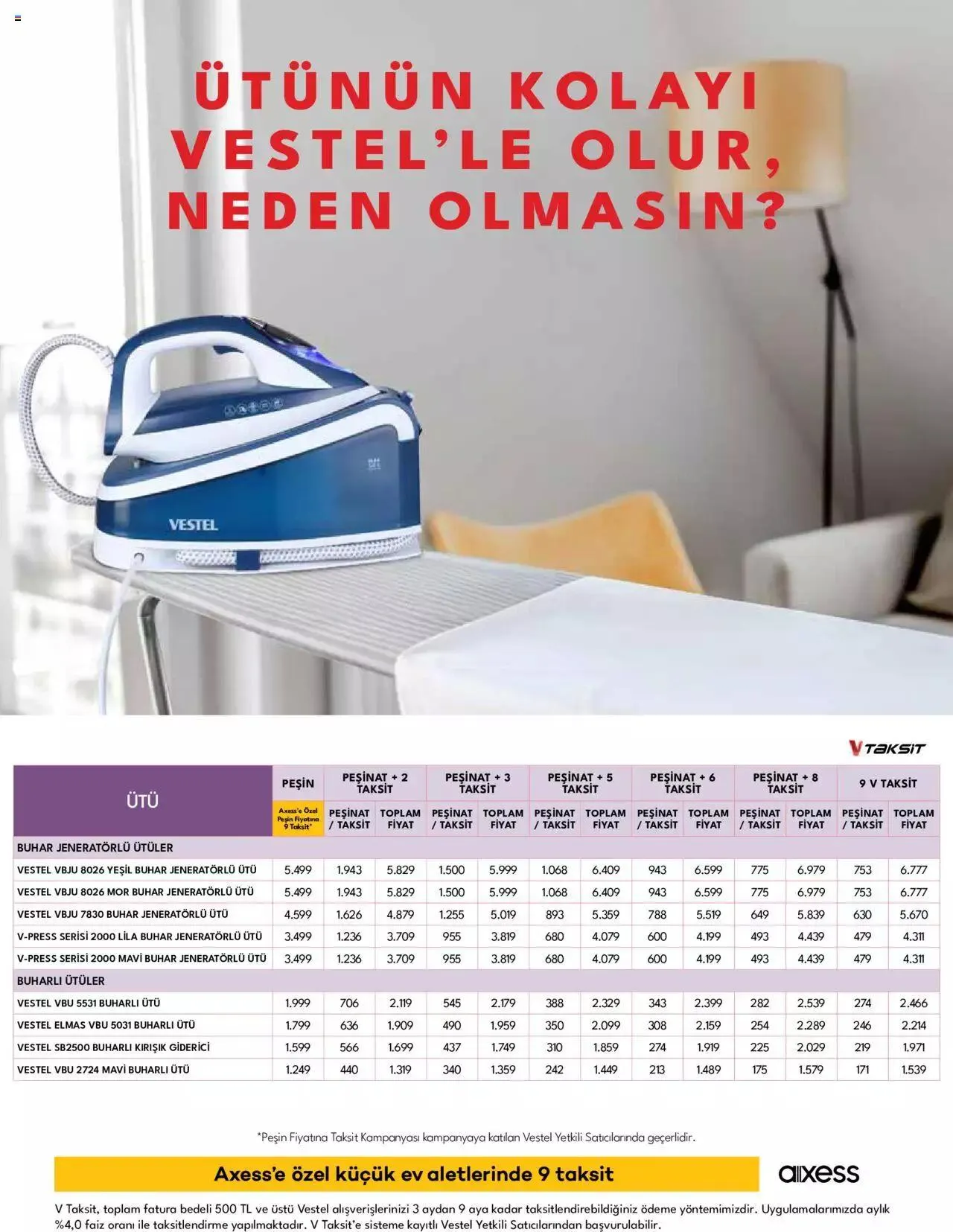 Katalog Vestel - Küçük Ev Aletleri 1 Kasım - 15 Kasım 2023 - aktüel Sayfa 5