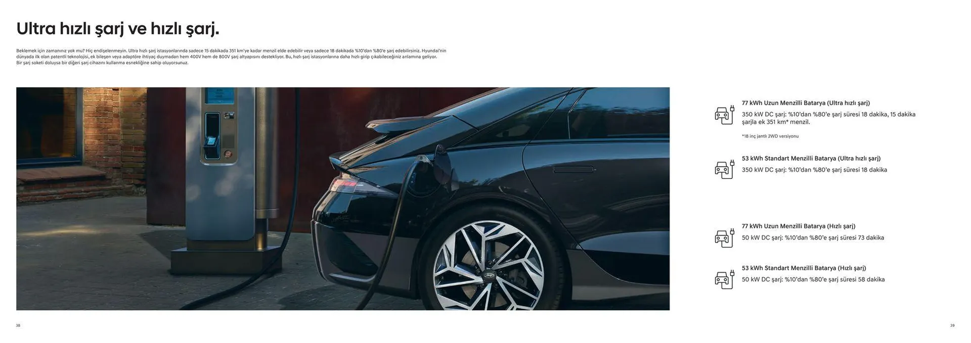 Katalog Hyundai IONIQ 6 13 Mart - 13 Mart 2025 - aktüel Sayfa 20