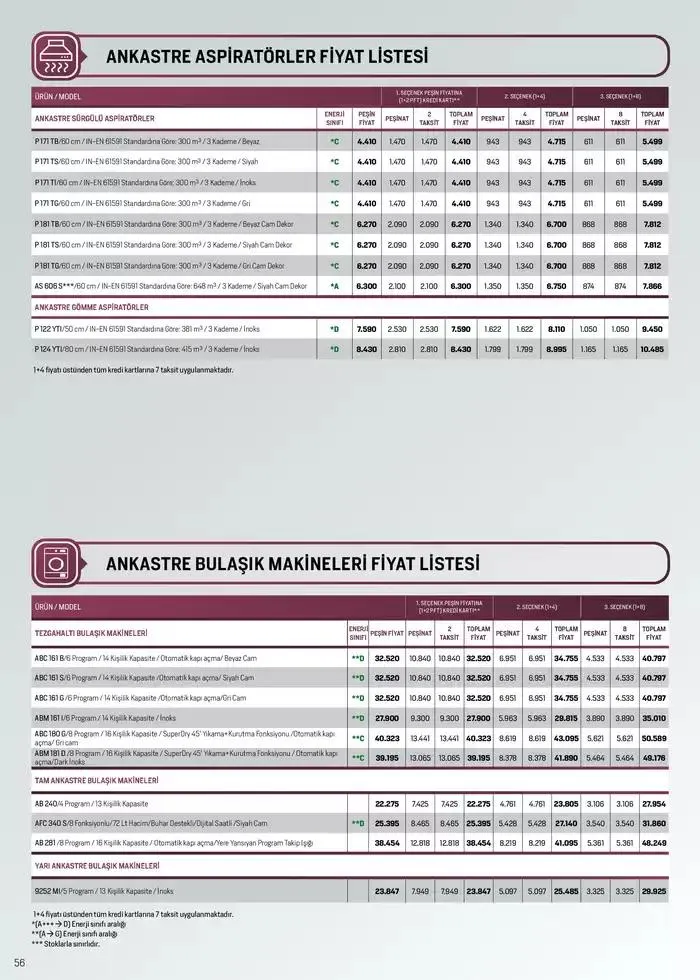 Katalog Tüm Kredi Kartlarına Peşin Fiyatına 7 Taksit Fırsatı 2 Aralık - 15 Aralık 2024 - aktüel Sayfa 54