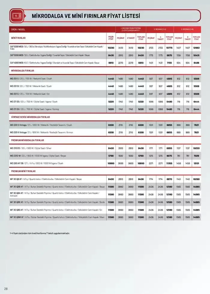 Katalog Tüm Kredi Kartlarına Peşin Fiyatına 7 Taksit Fırsatı 2 Aralık - 15 Aralık 2024 - aktüel Sayfa 27