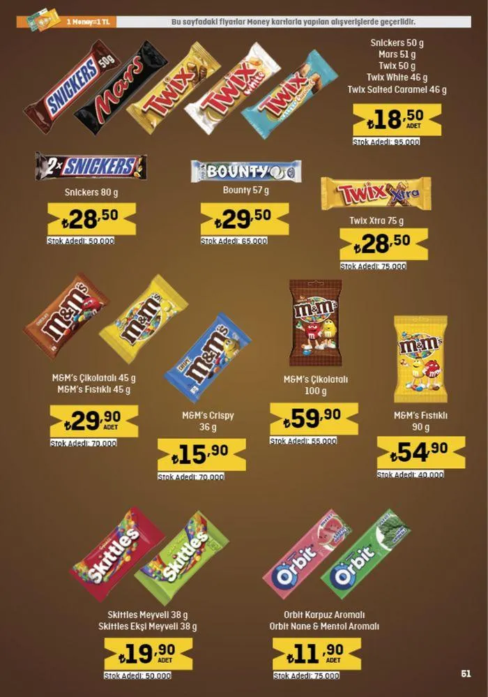 Katalog Migros katalog 29 Ağustos - 11 Eylül 2024 - aktüel Sayfa 51