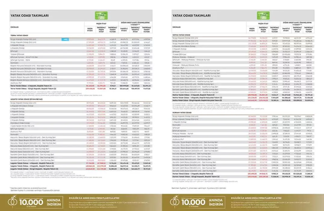 Katalog En Şik Evlilik Firsatlari 19 Şubat - 28 Şubat 2025 - aktüel Sayfa 27