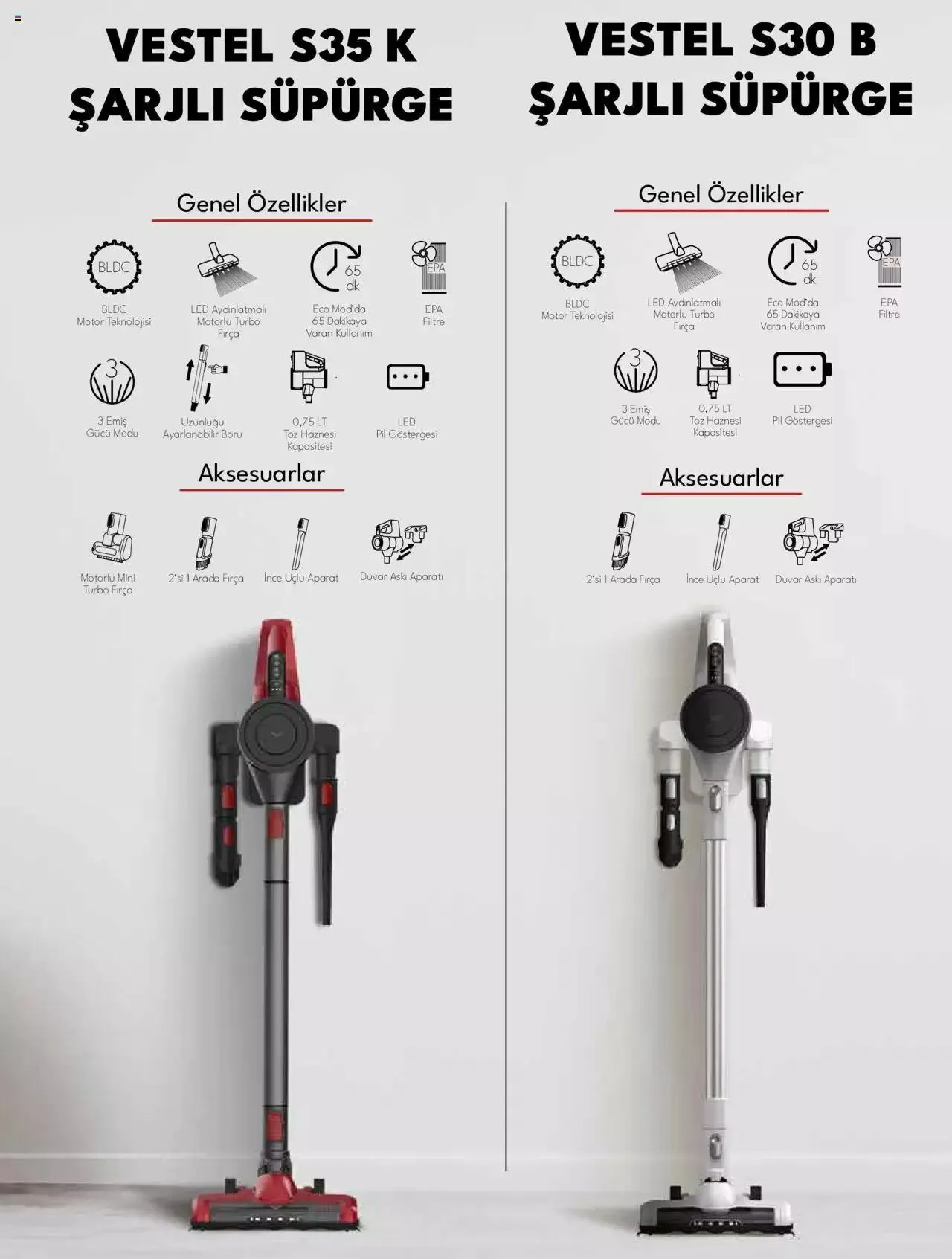 Katalog Vestel - Küçük Ev Aletleri 1 Kasım - 15 Kasım 2023 - aktüel Sayfa 10