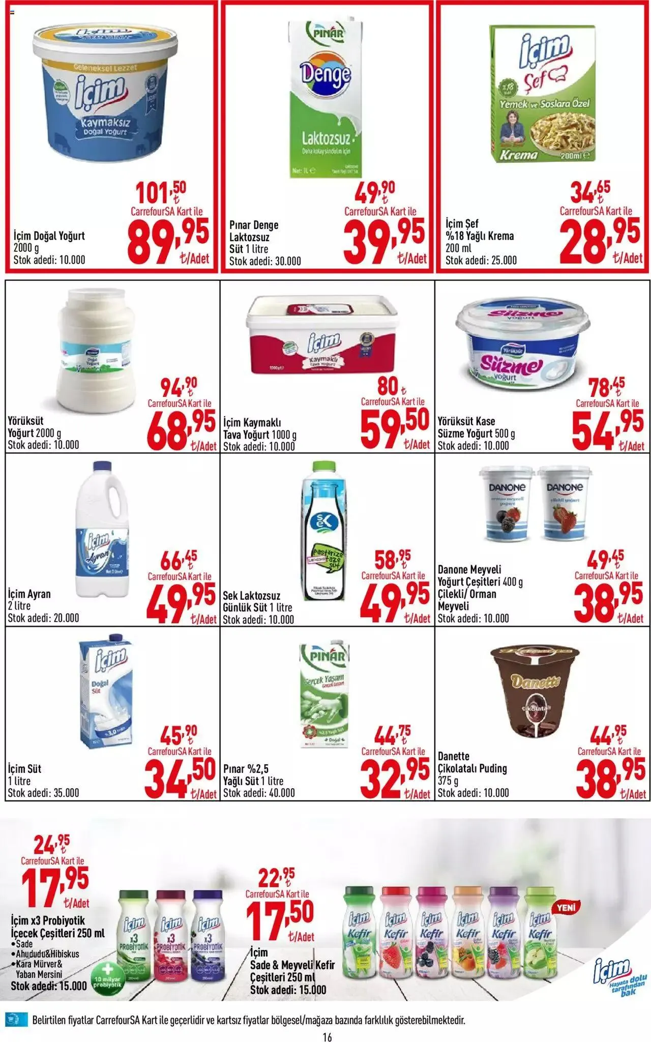 Katalog CarrefourSA Katalog 2 Mayıs - 20 Mayıs 2024 - aktüel Sayfa 17