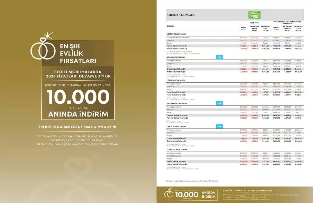 Katalog En Şik Evlilik Firsatlari 19 Şubat - 28 Şubat 2025 - aktüel Sayfa 2