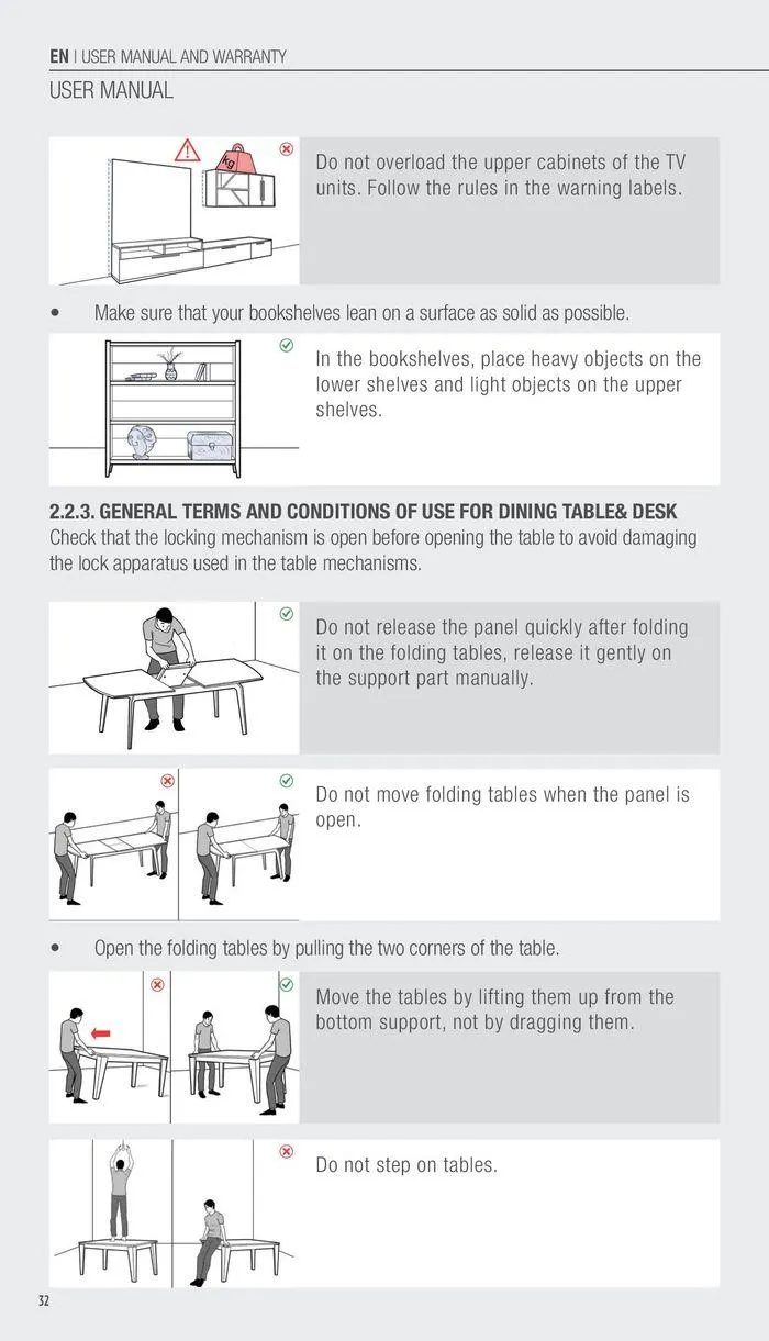 Katalog Panel Grubu 12 Şubat - 31 Aralık 2024 - aktüel Sayfa 34