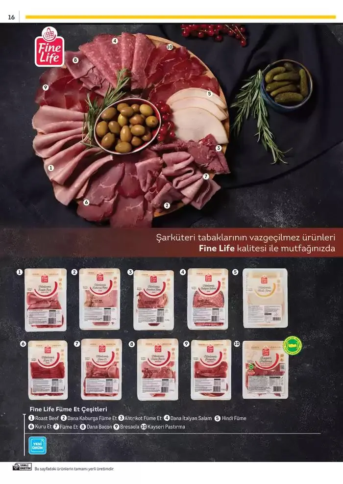 Katalog Metro Markalı Profesyonel Çözümler 7 Şubat - 31 Aralık 2025 - aktüel Sayfa 16