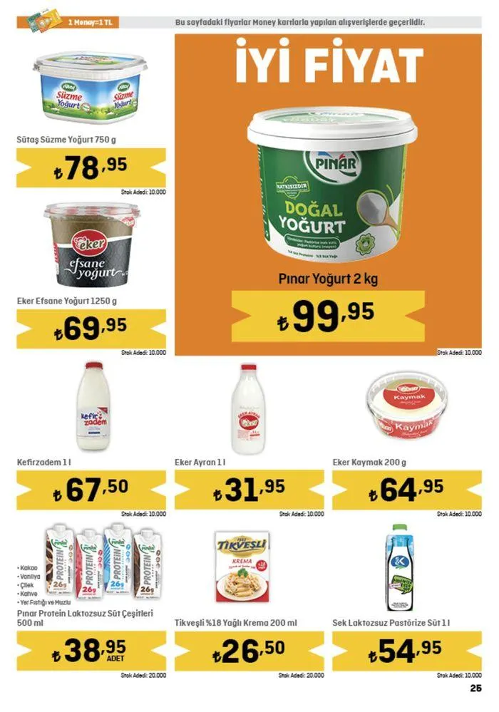 Katalog Migros katalog 29 Ağustos - 11 Eylül 2024 - aktüel Sayfa 25