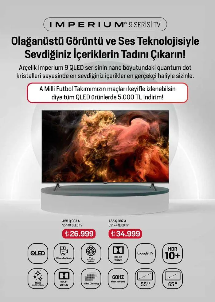 Katalog Arçelik Genel Kataloğu 1 Haziran - 15 Haziran 2024 - aktüel Sayfa 92