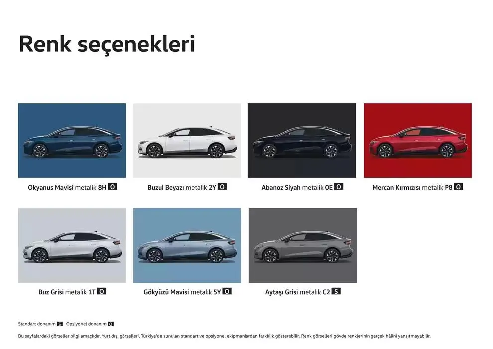 Katalog ID.7 24 Ocak - 24 Ocak 2026 - aktüel Sayfa 22