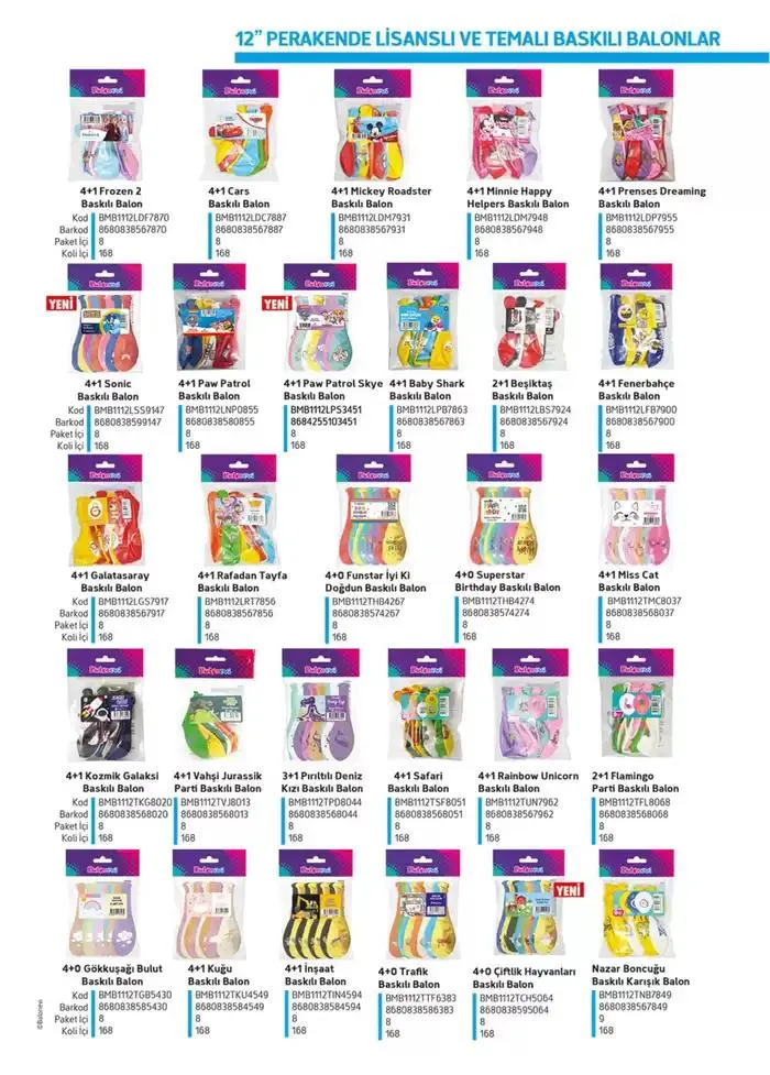 Katalog Ürün Kataloğu 8 Ocak - 8 Şubat 2025 - aktüel Sayfa 32