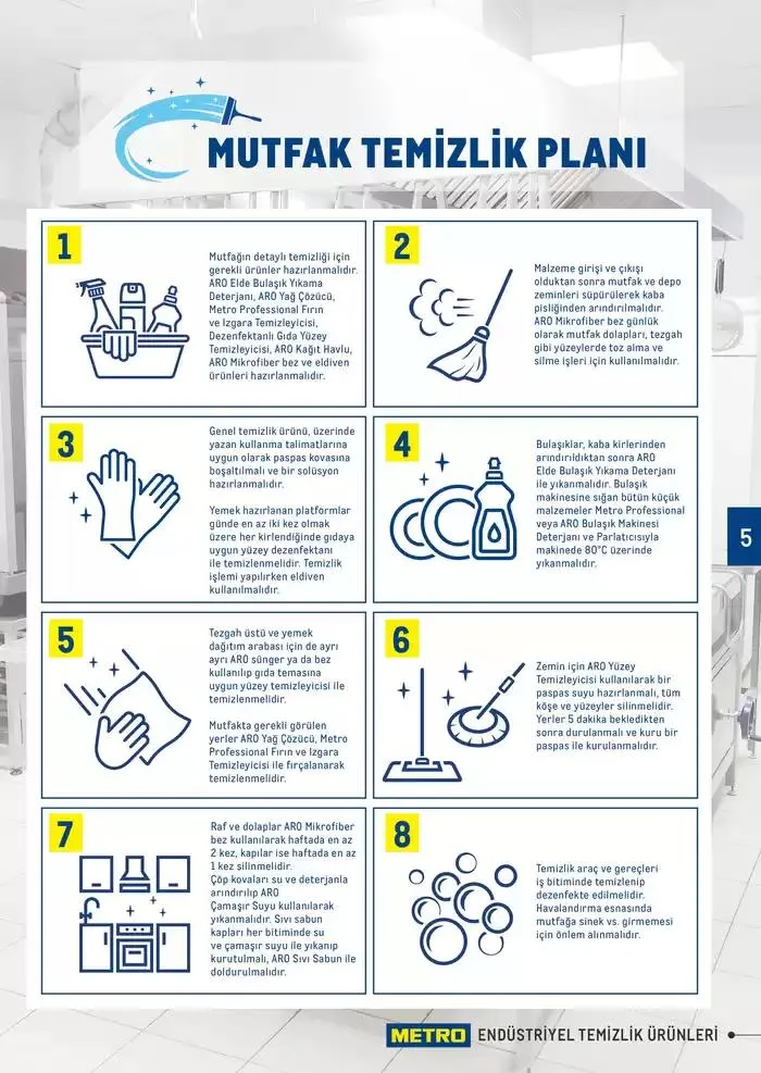 Katalog Endüstriyel Temizlik Ürünleri 7 Şubat - 31 Aralık 2025 - aktüel Sayfa 5
