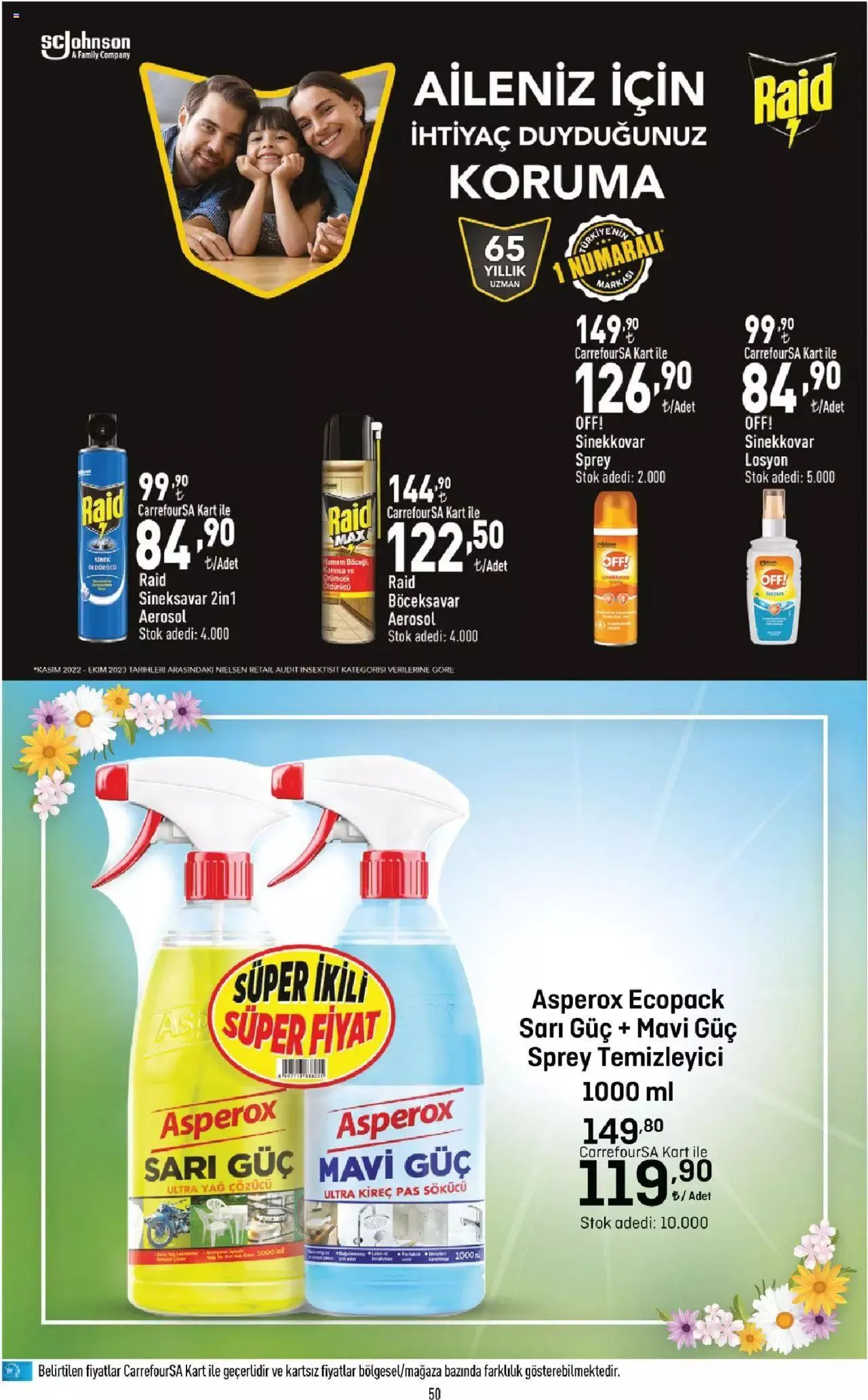 Katalog CarrefourSA Katalog 2 Mayıs - 20 Mayıs 2024 - aktüel Sayfa 51
