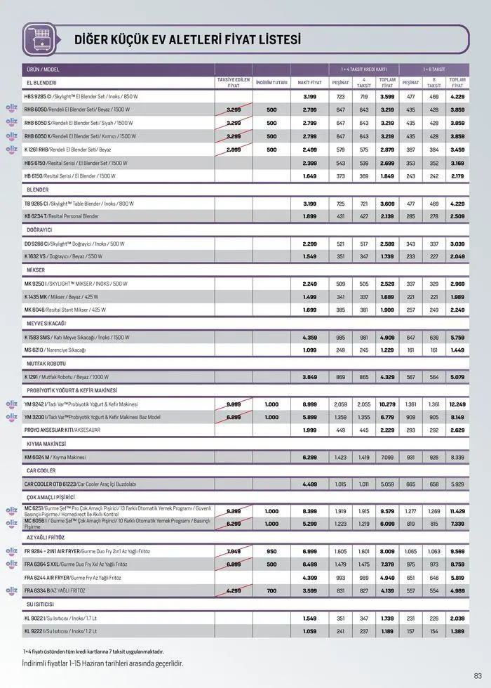 Katalog Arçelik Genel Kataloğu 1 Haziran - 15 Haziran 2024 - aktüel Sayfa 83
