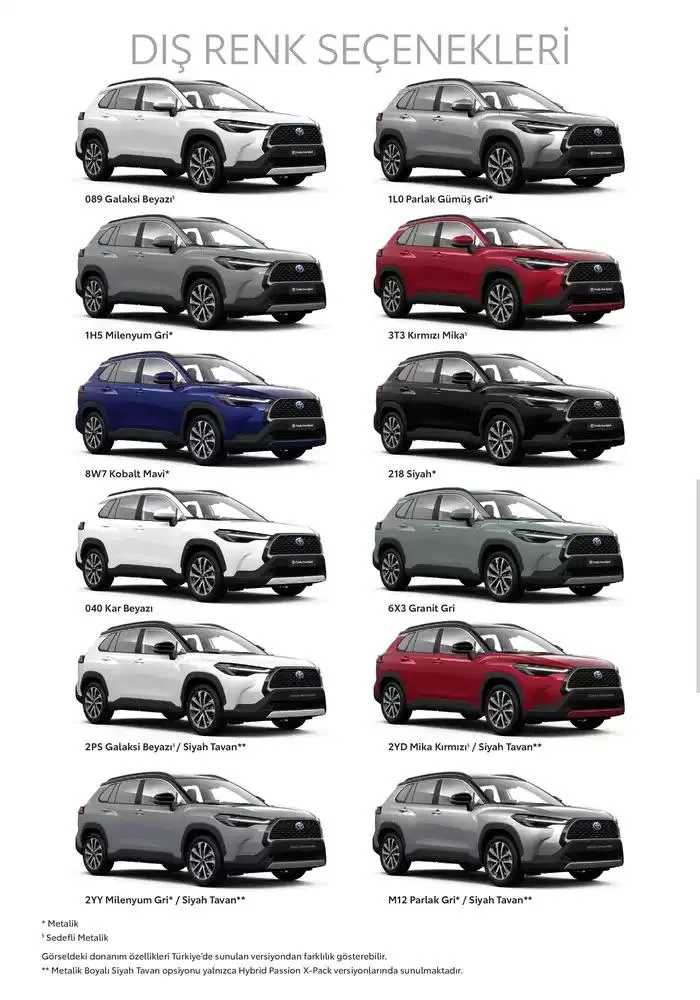 Katalog Corolla Cross Hybrid 24 Ocak - 24 Ocak 2026 - aktüel Sayfa 8