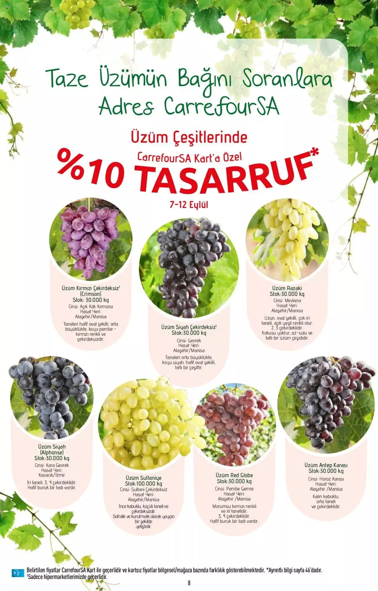 Katalog CarrefourSA Katalog 14 Eylül - 20 Eylül 2023 - aktüel Sayfa 8