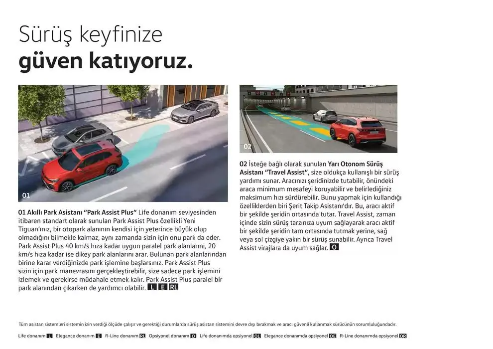 Katalog Volkswagen Tiguan 24 Ocak - 24 Ocak 2026 - aktüel Sayfa 20