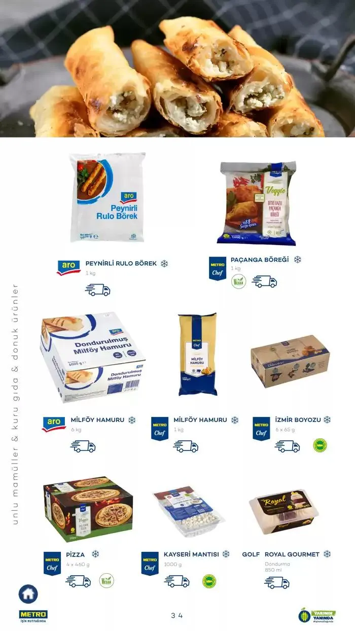 Katalog Sürdürülebilir Ürünler Kataloğu 7 Şubat - 31 Aralık 2025 - aktüel Sayfa 34