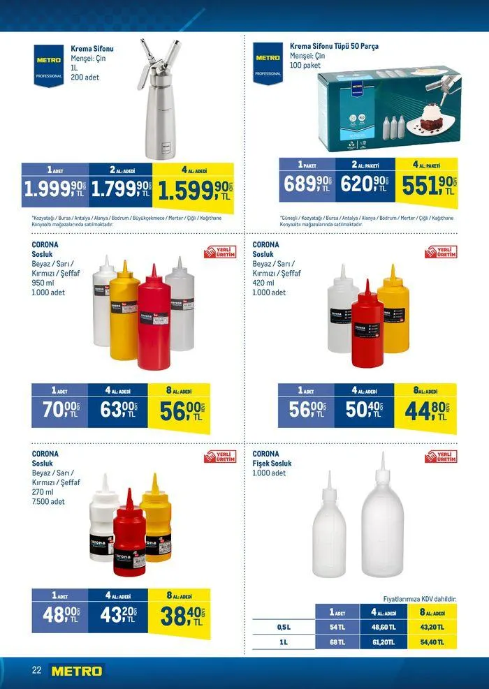 Katalog Horeca Sezona Hazırlık 15 Ağustos - 22 Ağustos 2024 - aktüel Sayfa 22