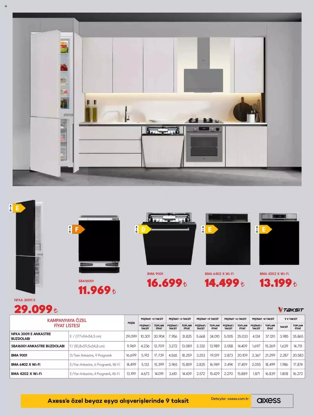 Katalog Vestel - Ankastre Ürünler 1 Kasım - 15 Kasım 2023 - aktüel Sayfa 18