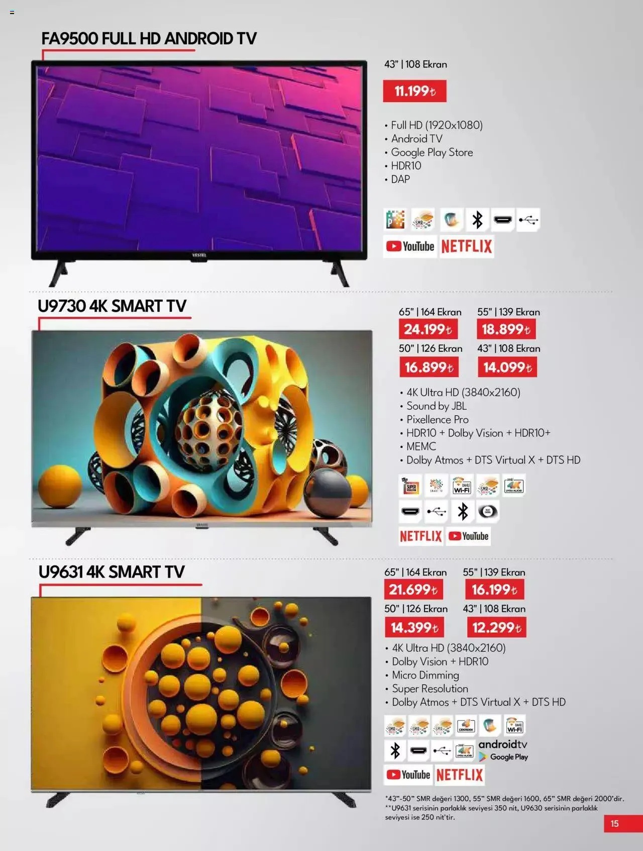 Katalog Vestel - Tüketici Elektroniği 1 Kasım - 15 Kasım 2023 - aktüel Sayfa 15