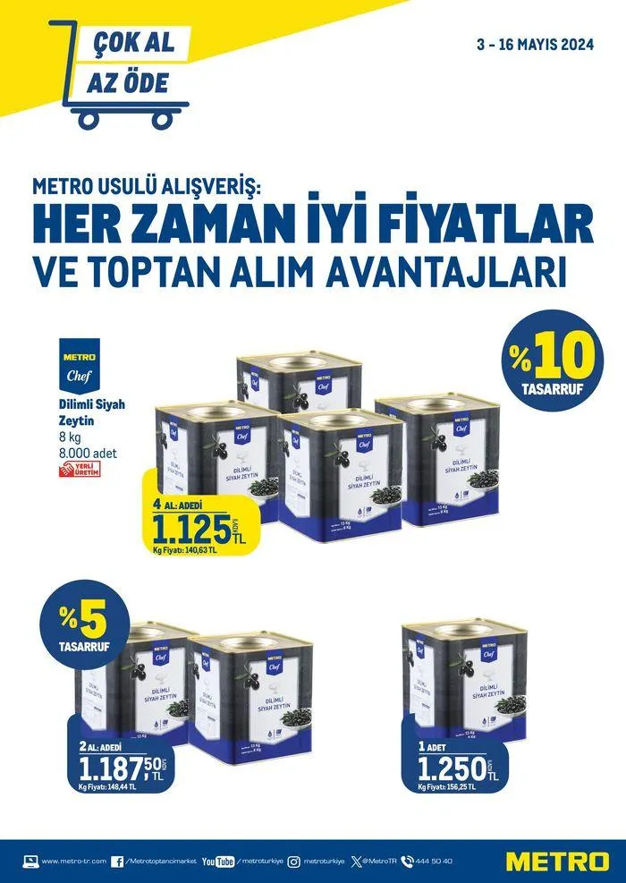 Katalog Çok Al Az Öde 3 Mayıs - 16 Mayıs 2024 - aktüel Sayfa 1